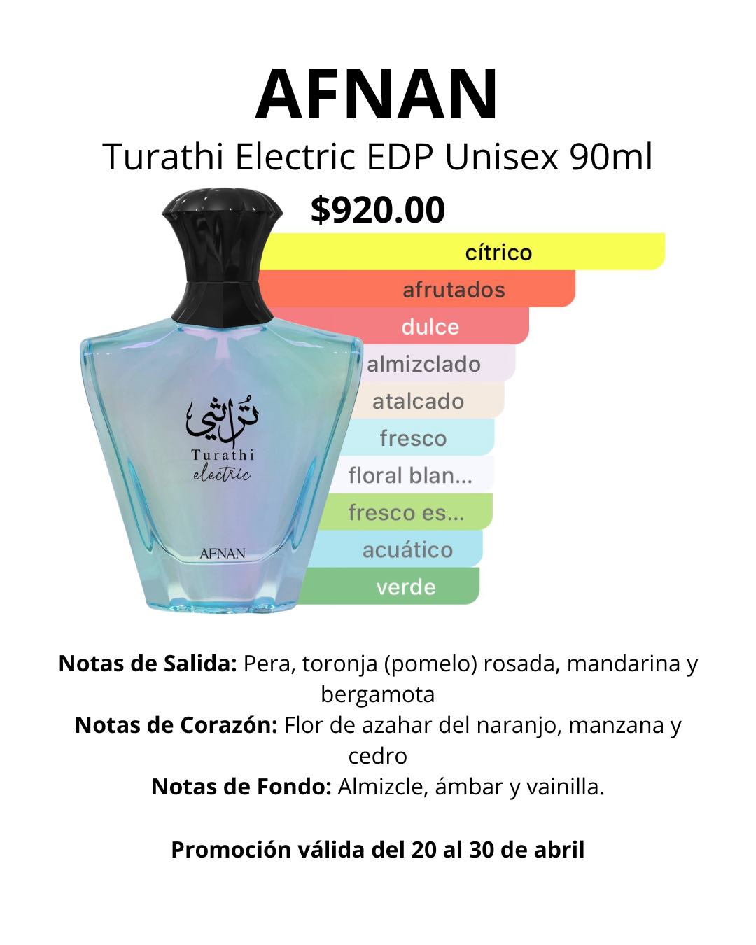 Decant de Afnan Turathi Electric EDP