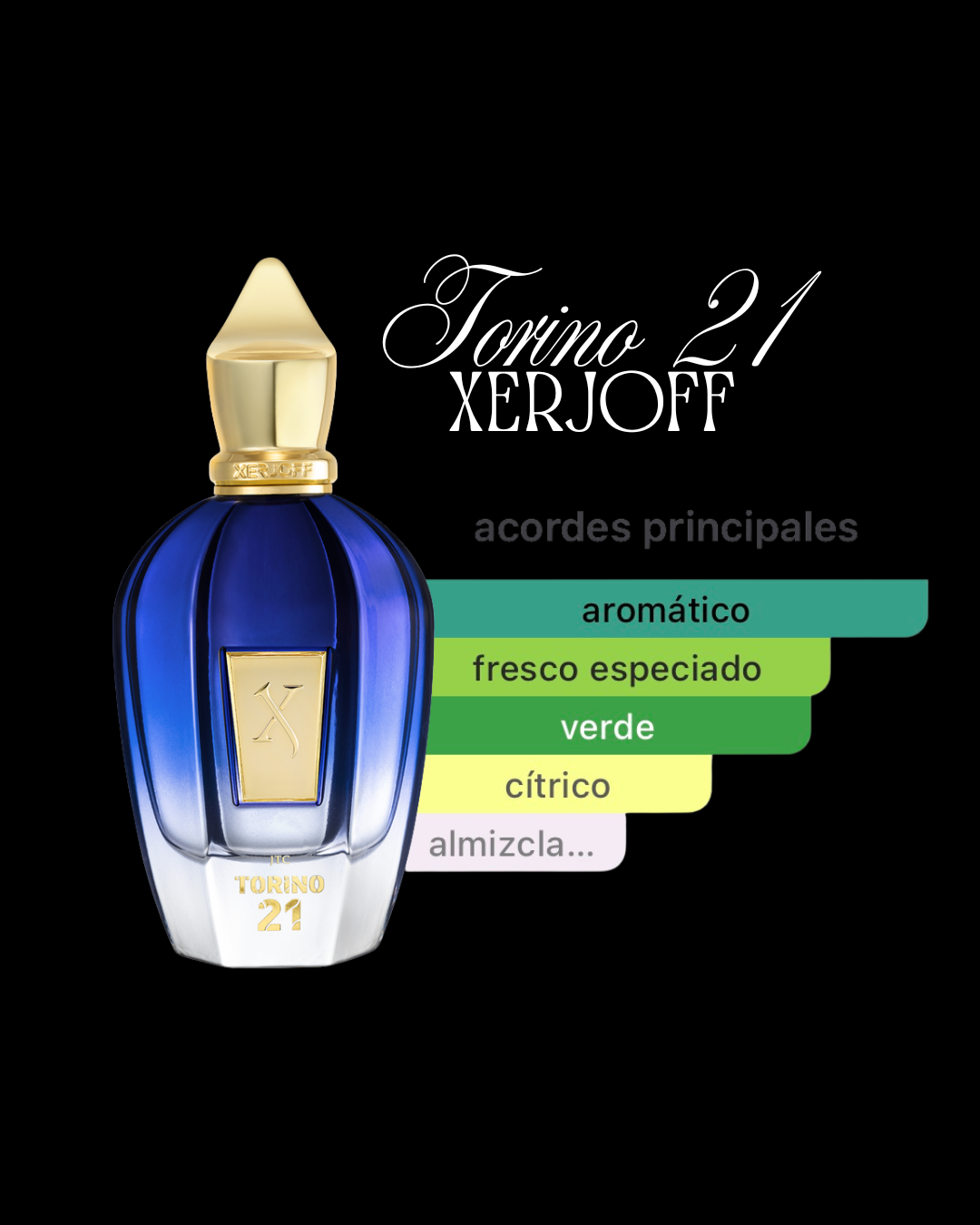 Decant de Xerjoff Torino 21 EDP Unisex